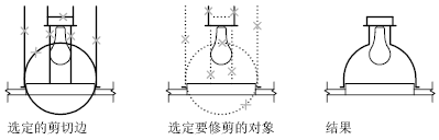 CAD2020關(guān)于修剪和延伸對(duì)象