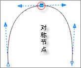 詳細(xì)教你用CorelDraw做三維動感斑馬