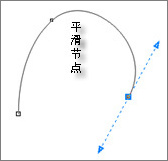 詳細(xì)教你用CorelDraw做三維動感斑馬