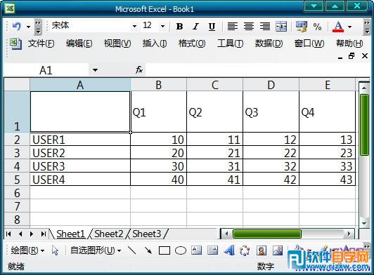 Excel2003中給表格畫(huà)斜線(xiàn)表頭
