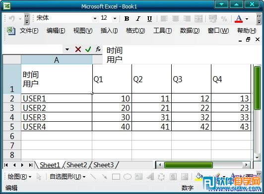 Excel2003中給表格畫(huà)斜線(xiàn)表頭