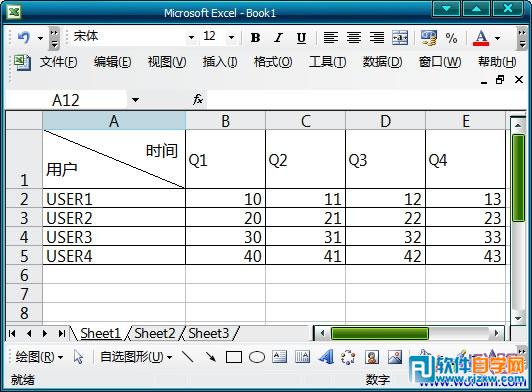 Excel2003中給表格畫(huà)斜線(xiàn)表頭