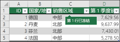 EXCEL2019凍結(jié)標(biāo)題首行的方法